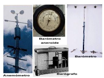 madre liberal unidad Instrumentos de medición meteorológica Icarito