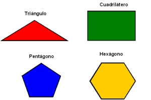 Clasificación de polígonos.jpg