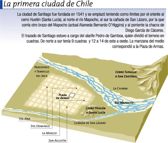 La primera ciudad de Chile