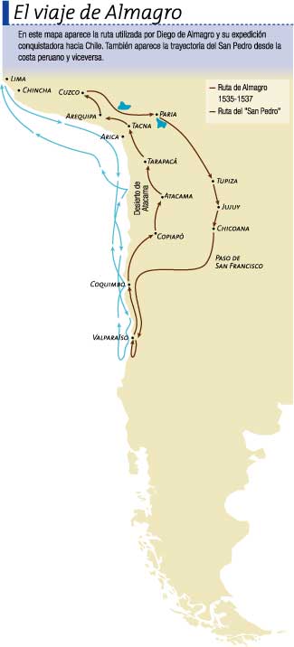 La expedición conquistadora hacia Chile