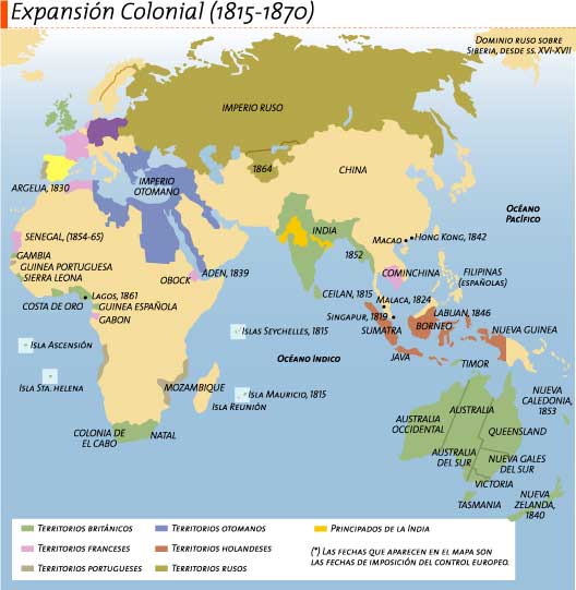 Expansión Colonial.