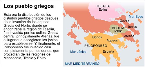 Mapa de los pueblos griegos