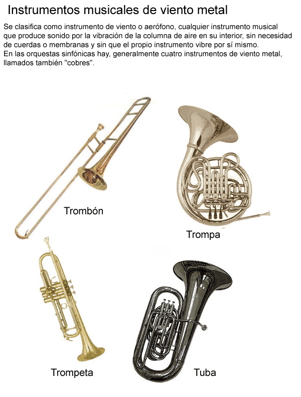Trompeta, trompa, trombón y tuba