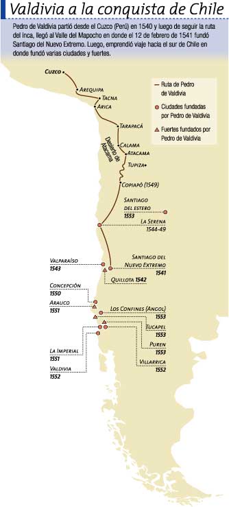 Valdivia a la conquista de Chile