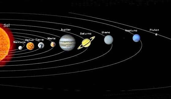 El Sistema Solar: Por el Doctor José Maza Sancho