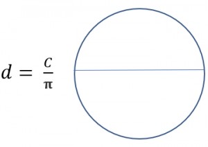 Diametro. Calcula el radio de una circunferencia