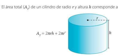 astronauta Ellos imitar Fórmulas para calcular el radio de una circunferencia - Icarito