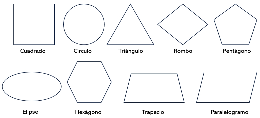 figuras geométricas