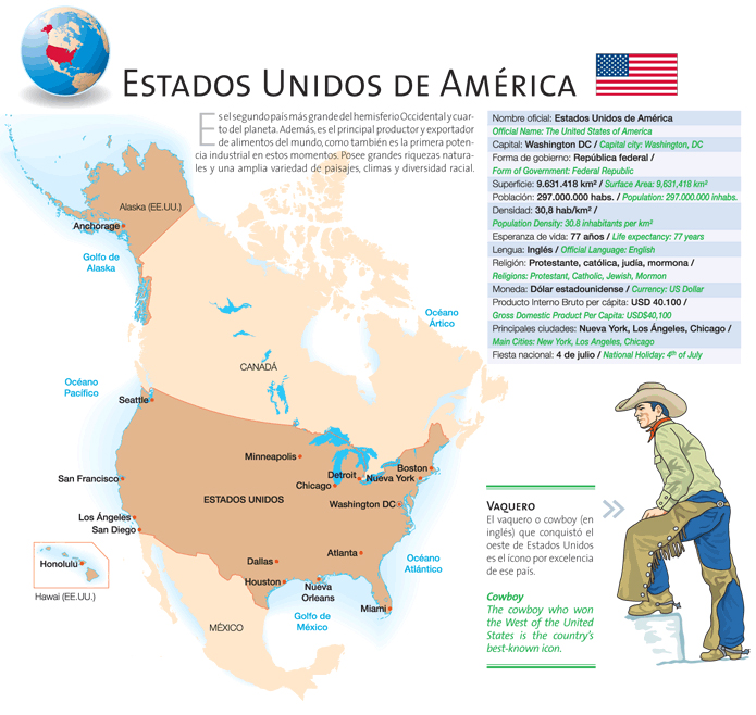 Estados Unidos de América