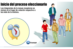 El proceso eleccionario