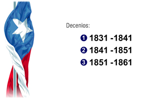 Los decenios (1831-1861)