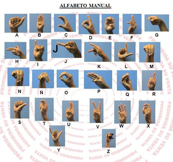 alfabeto manual español