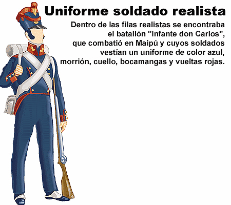 Uniforme soldado realista