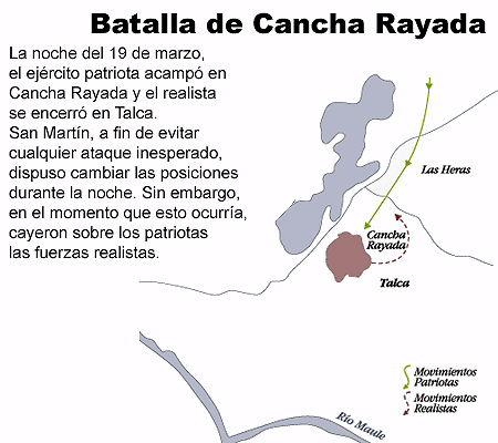 Batalla de Cancha Rayada