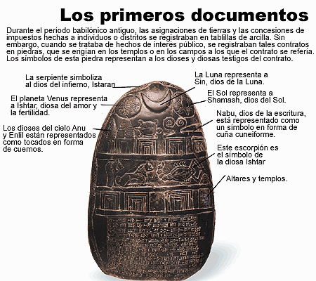 Los primeros documentos mesopotámicos
