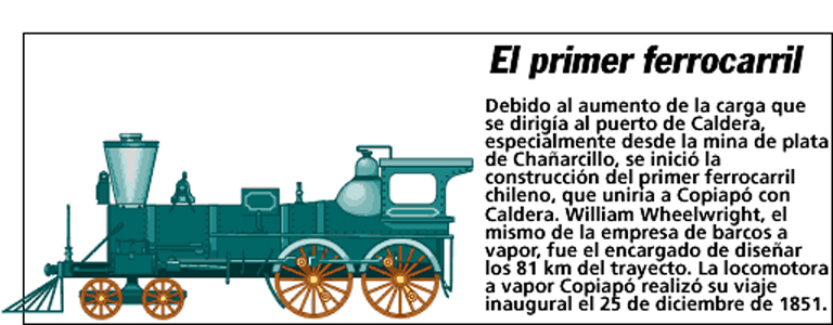 El primer ferrocarril