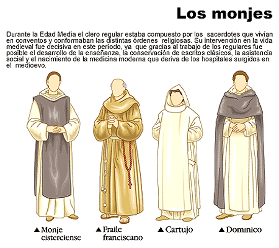 Monjes medievales