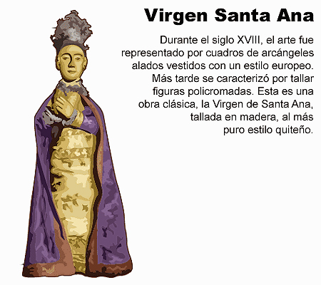Virgen Santa Ana