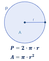área de un círculo